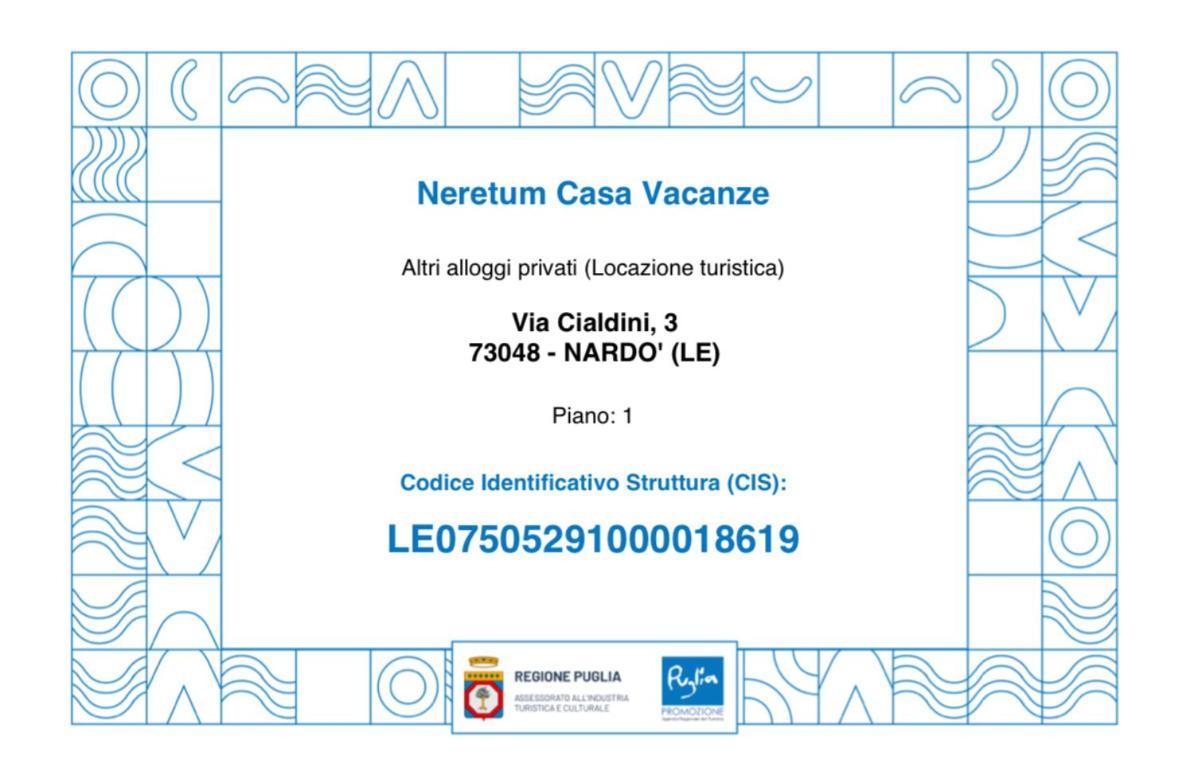 Neretum Casa Vacanze Apartment นาร์โด ภายนอก รูปภาพ